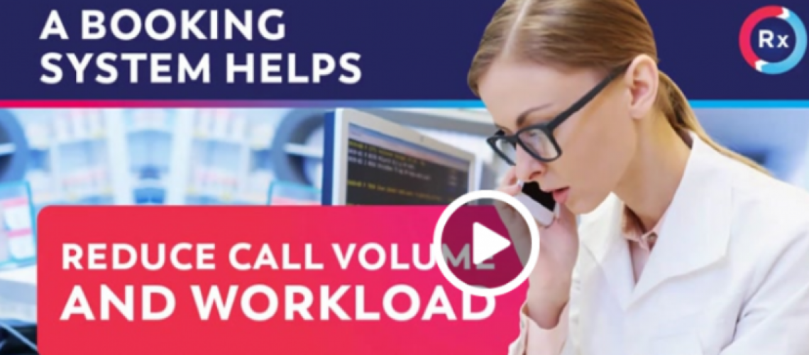 Video consultations pharmacy